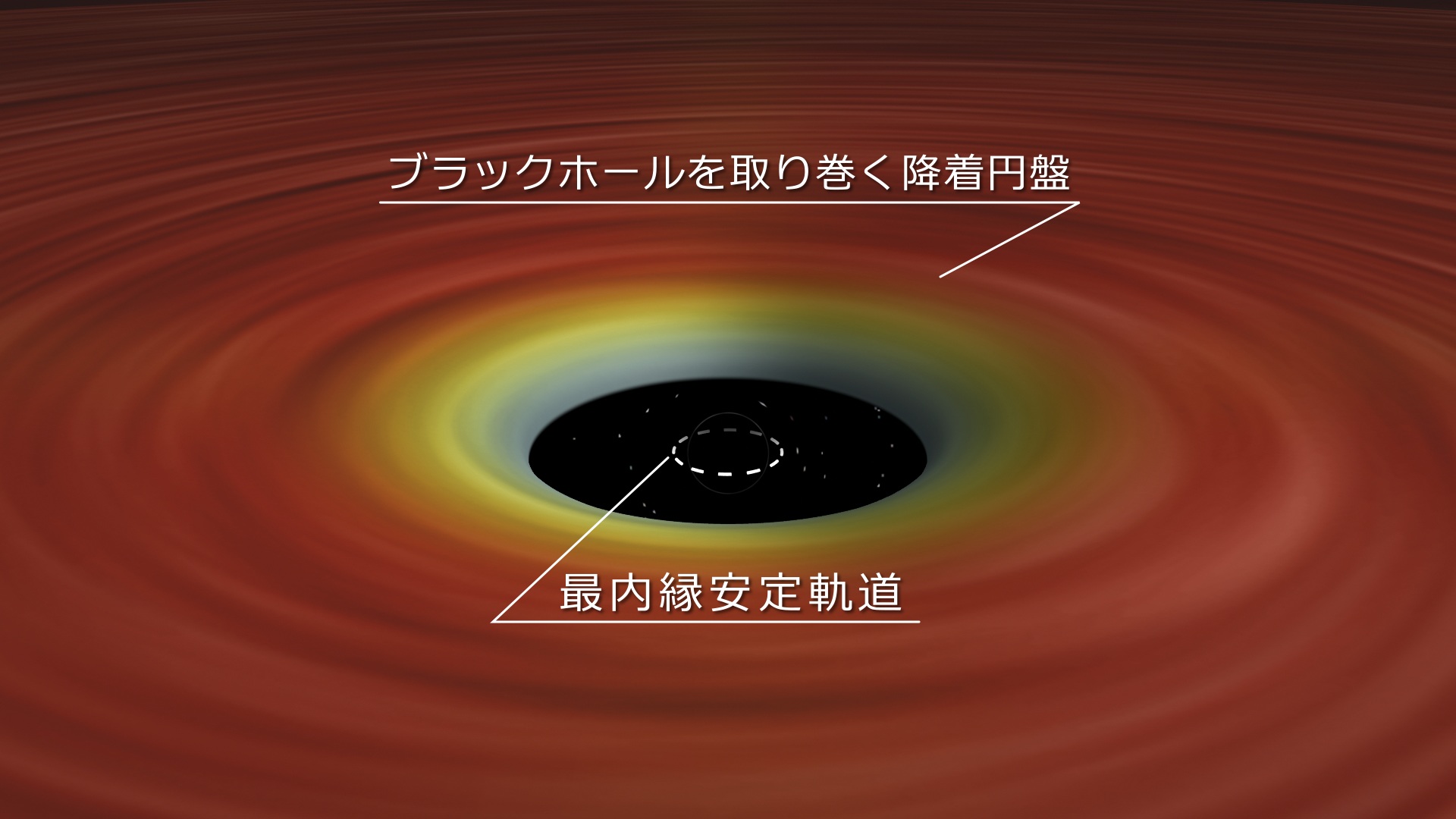 Conditions of Jet Launching